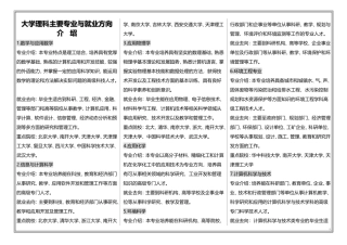 大学理科专业介绍与就业方向