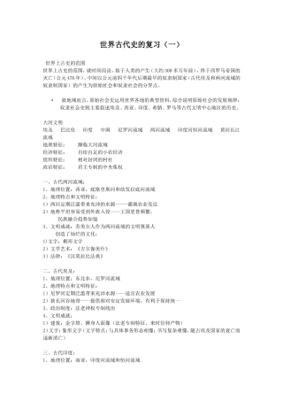 大学历史专业世界古代史的复习