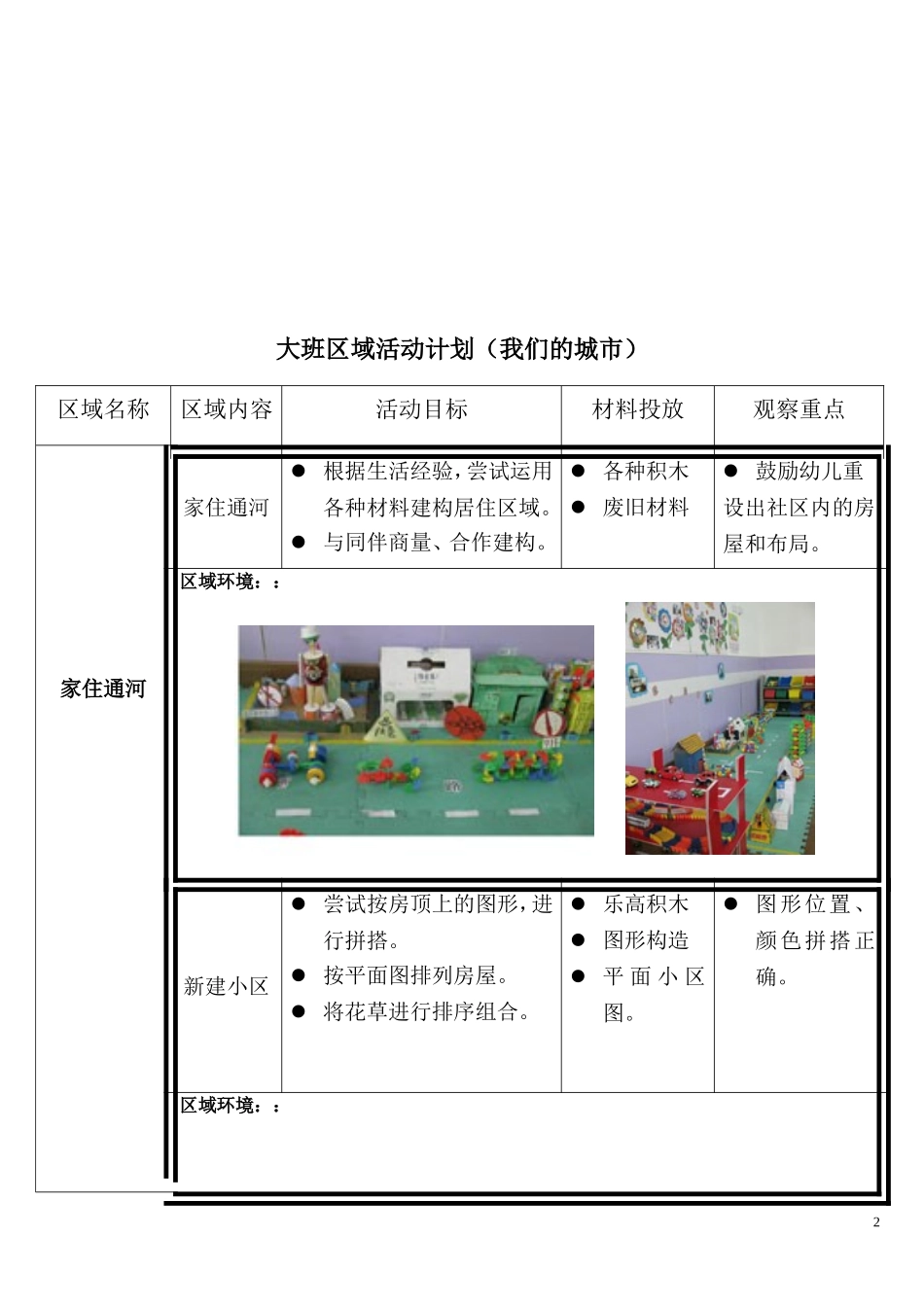 大班区域活动计划(图文)_第2页