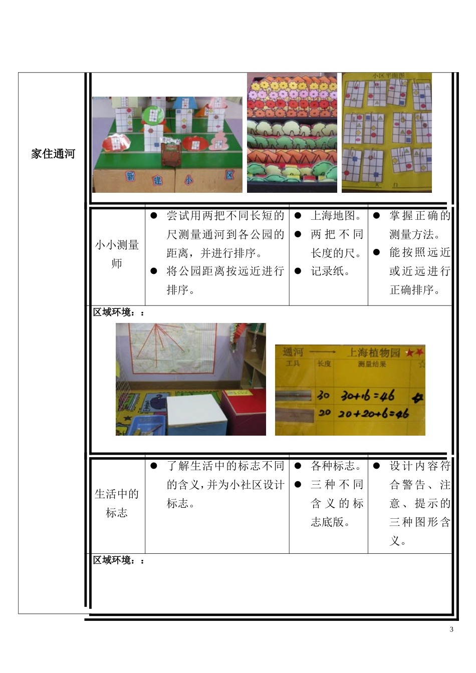 大班区域活动计划(图文)_第3页