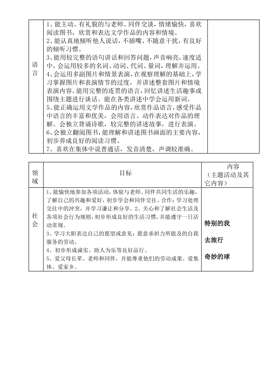 大班上学期计划_第2页