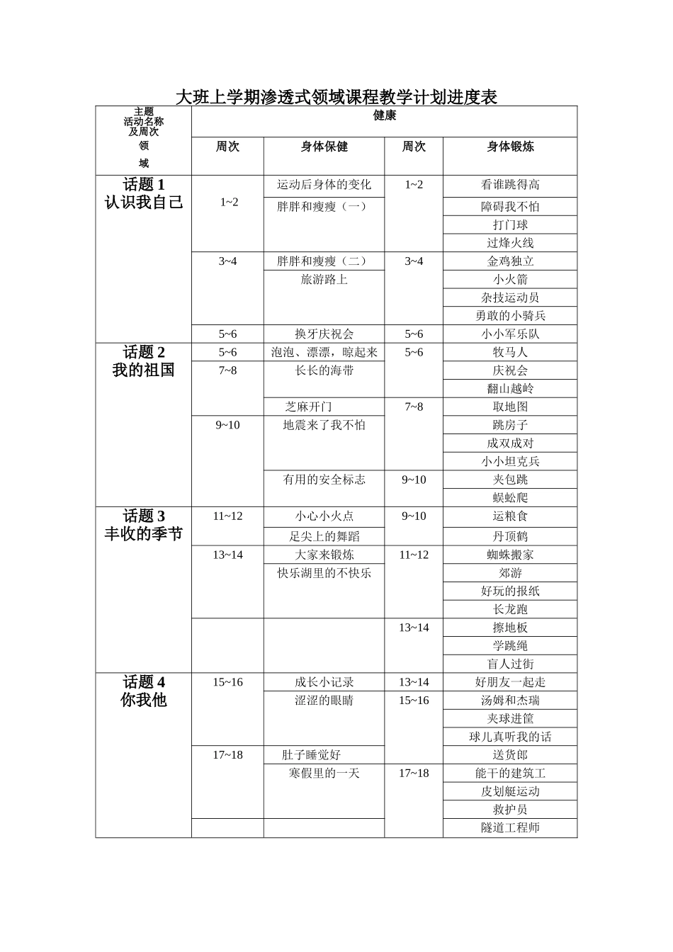 大班上学期教学计划进度表_第1页