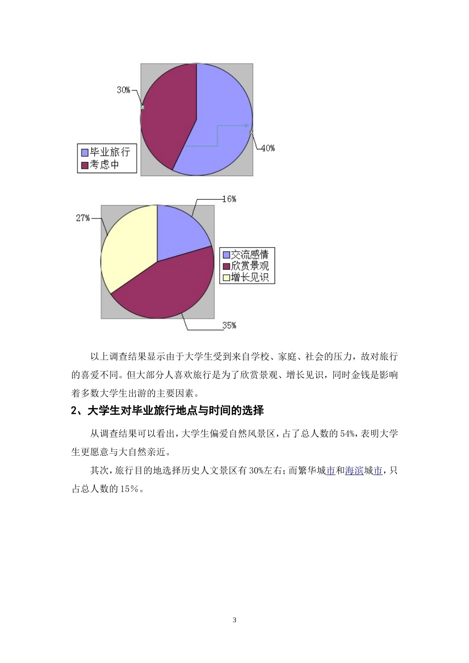 大学生‘毕业旅行’调查报告_第3页