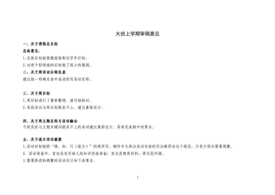 大班上学期审稿意见_第1页