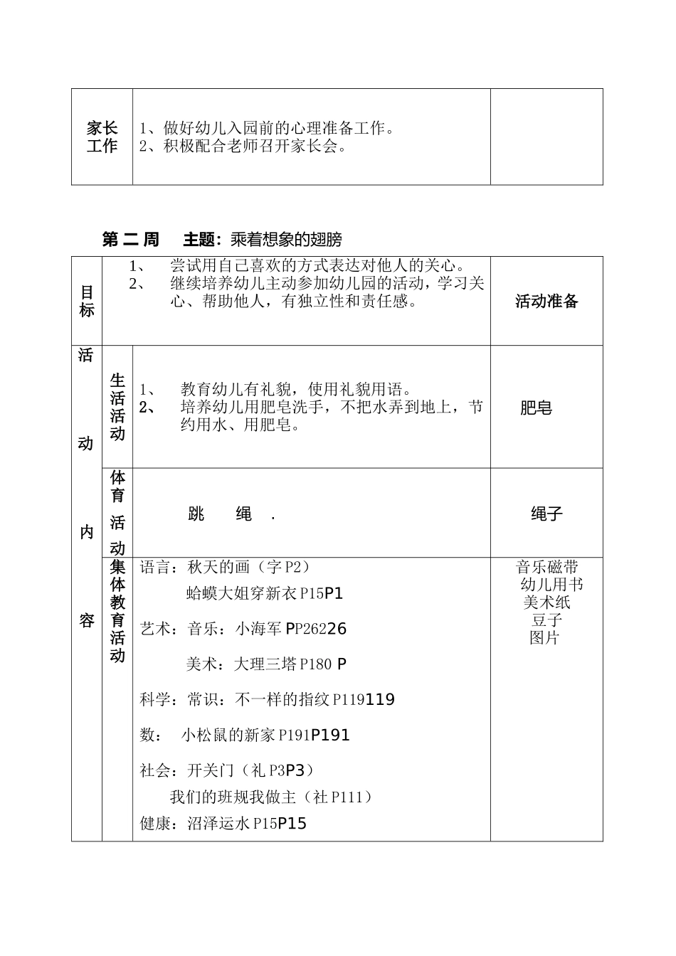 大班上学期周计划1—20周_第2页