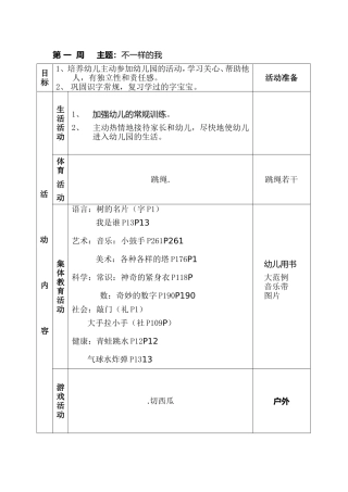 大班上学期周计划1—20周