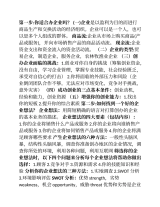 大学生SYB创业培训知识点总结(同名16810)