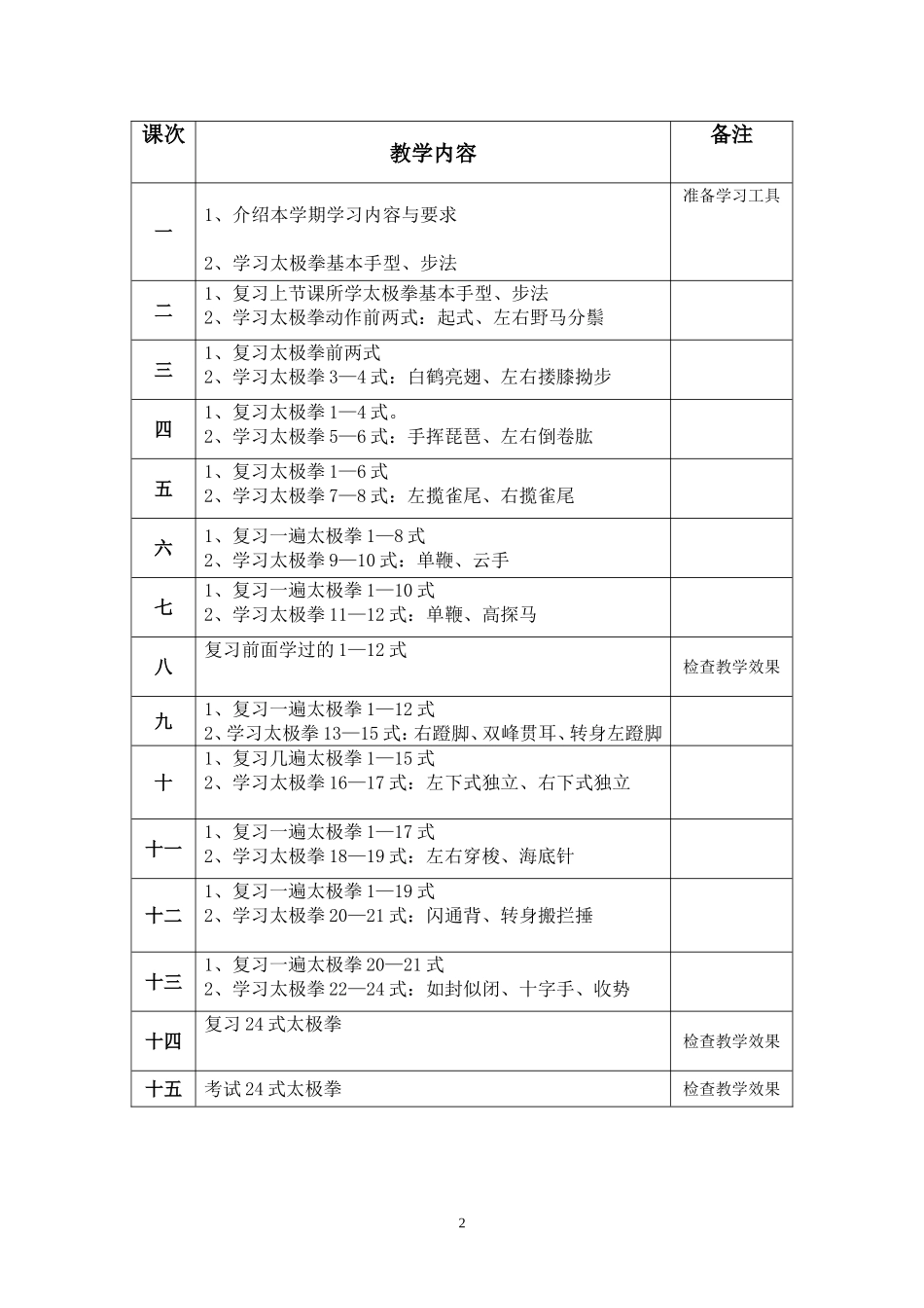 大学二十四式太极拳教案_第2页