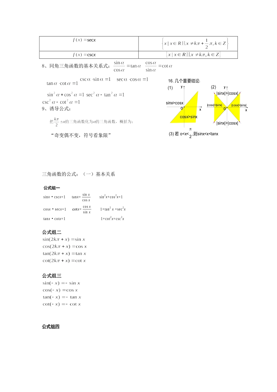 大学高数三角函数总结_第2页