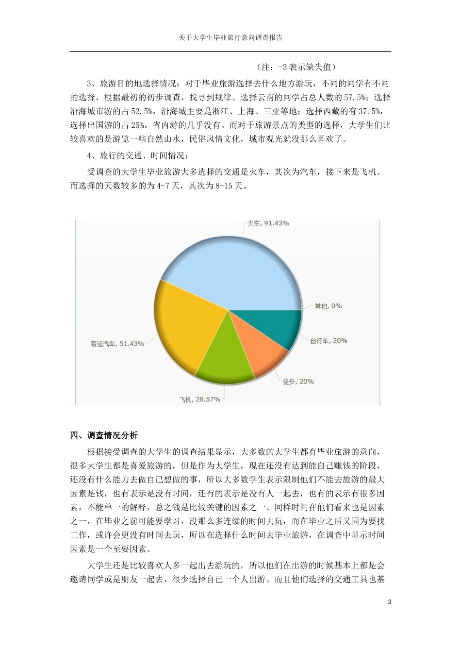 大学生毕业旅行调查报告_第3页