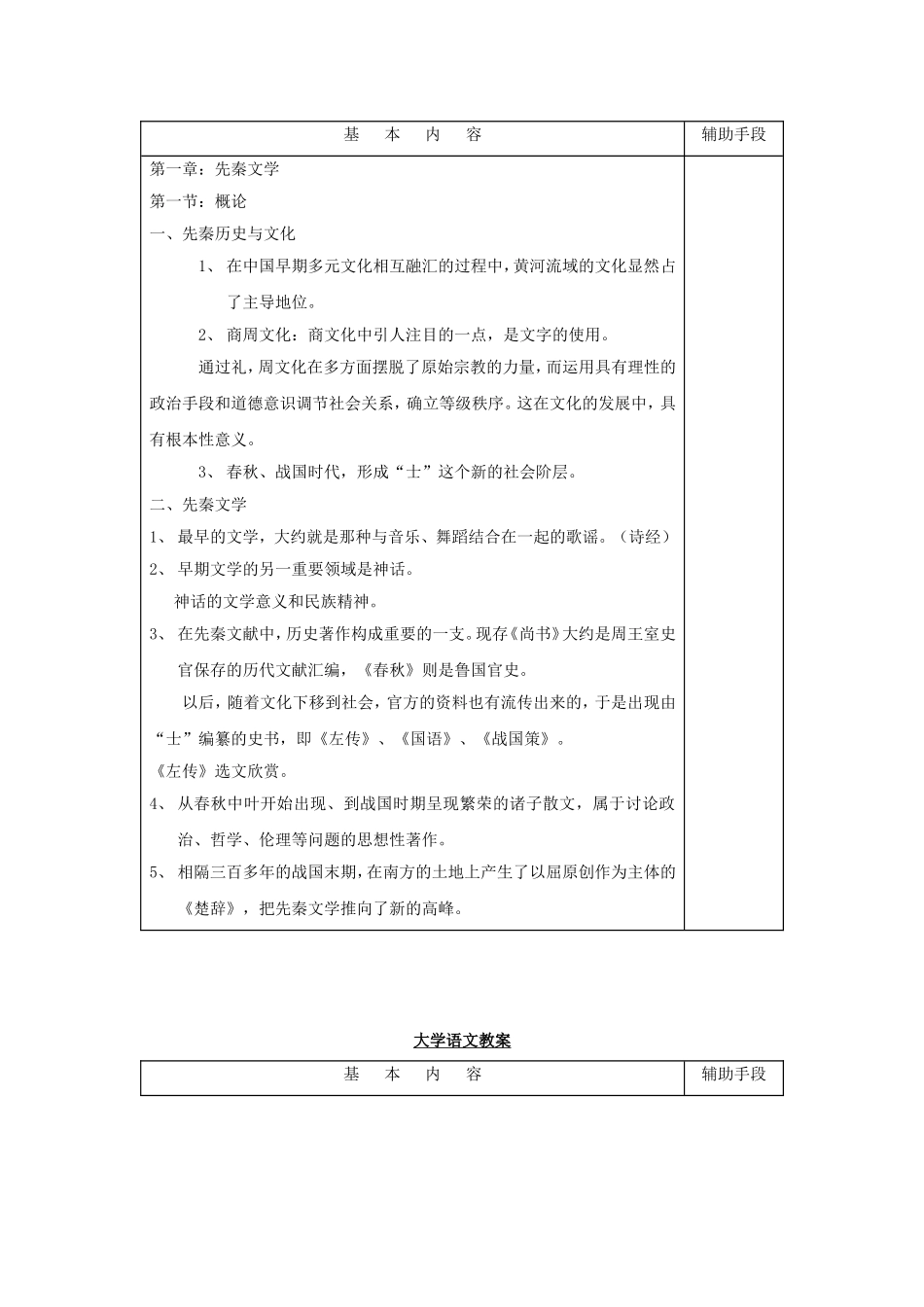 大学国文教案_第2页