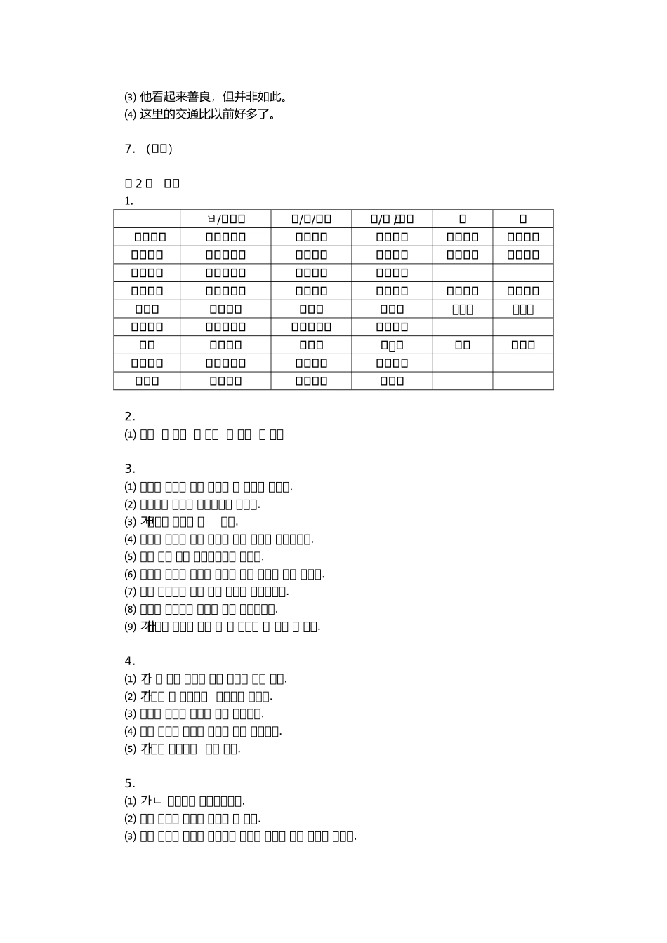 大学韩国语修订版第二册参考答案_第2页