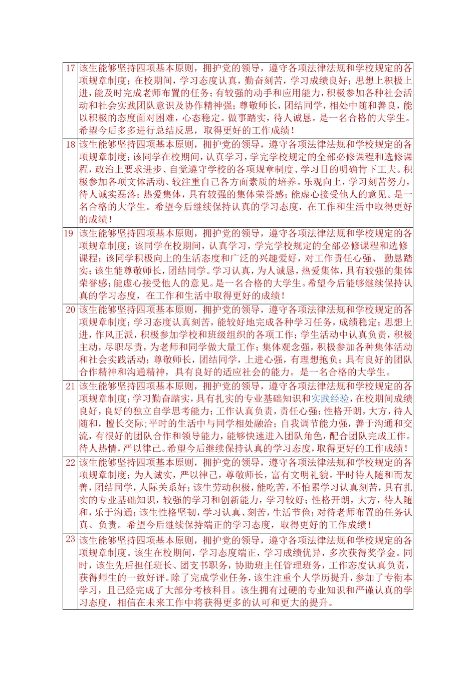 大学生毕业信息登记表班主任评语_第3页