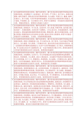 大学生毕业信息登记表班主任评语