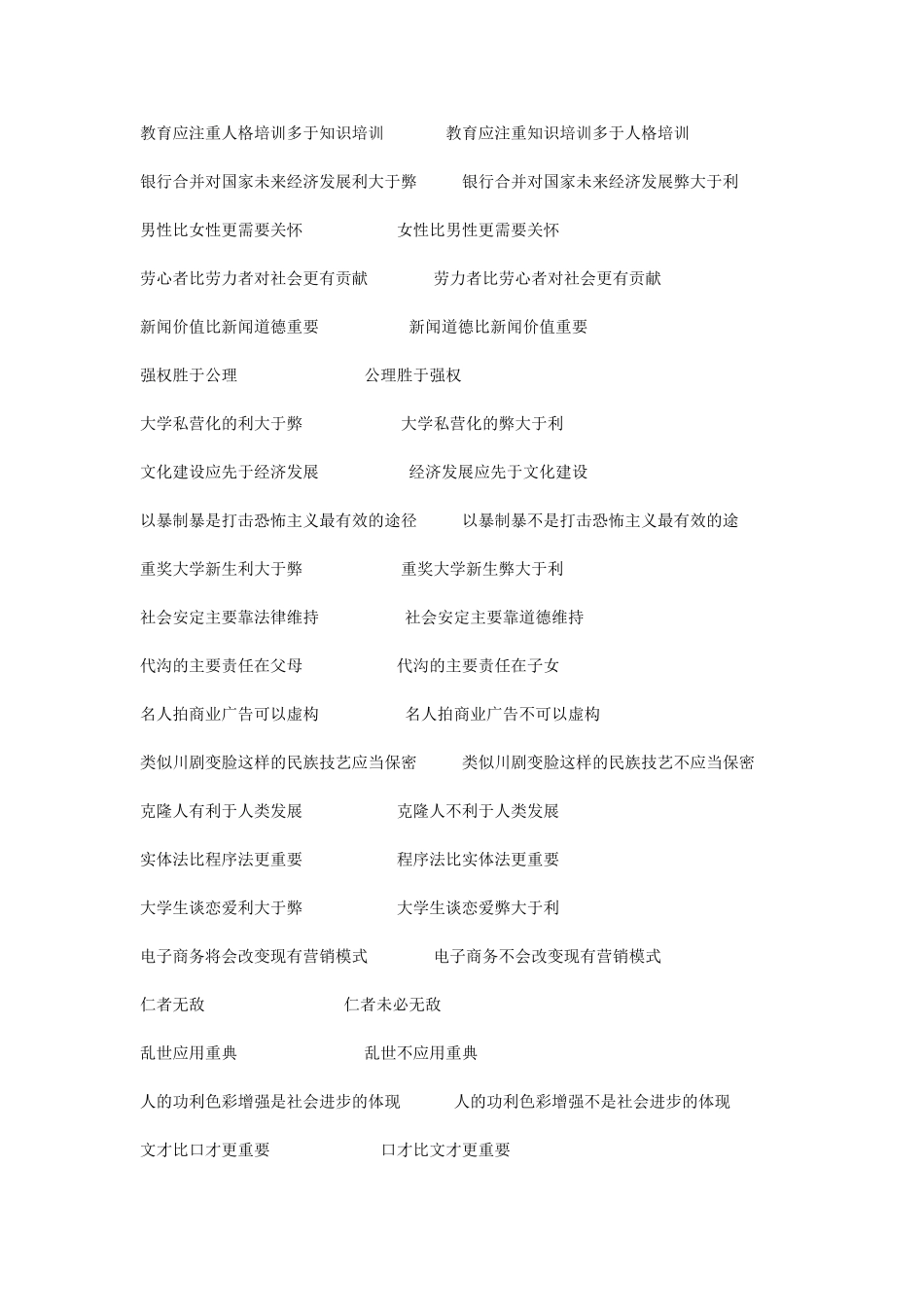 大学生辩论赛题目大全2006_第3页