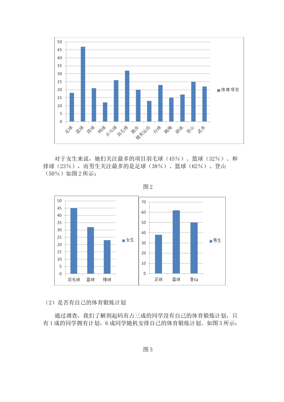 大学生参加体育锻炼情况调查报告_第3页