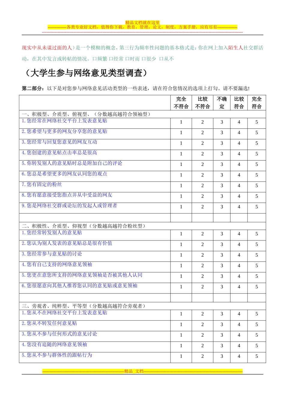 大学生参与网络意见的调查问卷-2_第2页