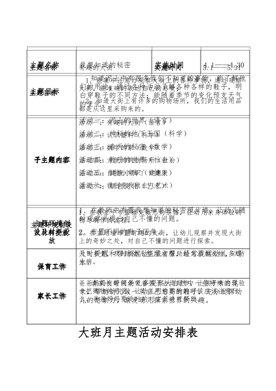 大班月主题活动安排表_第2页