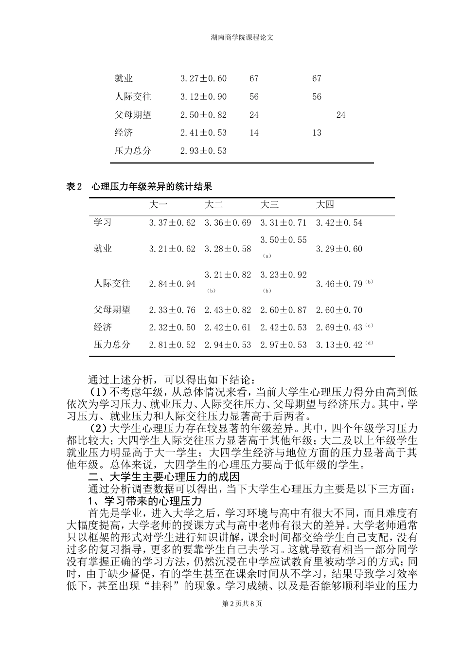 大学生心理压力研究报告_第2页