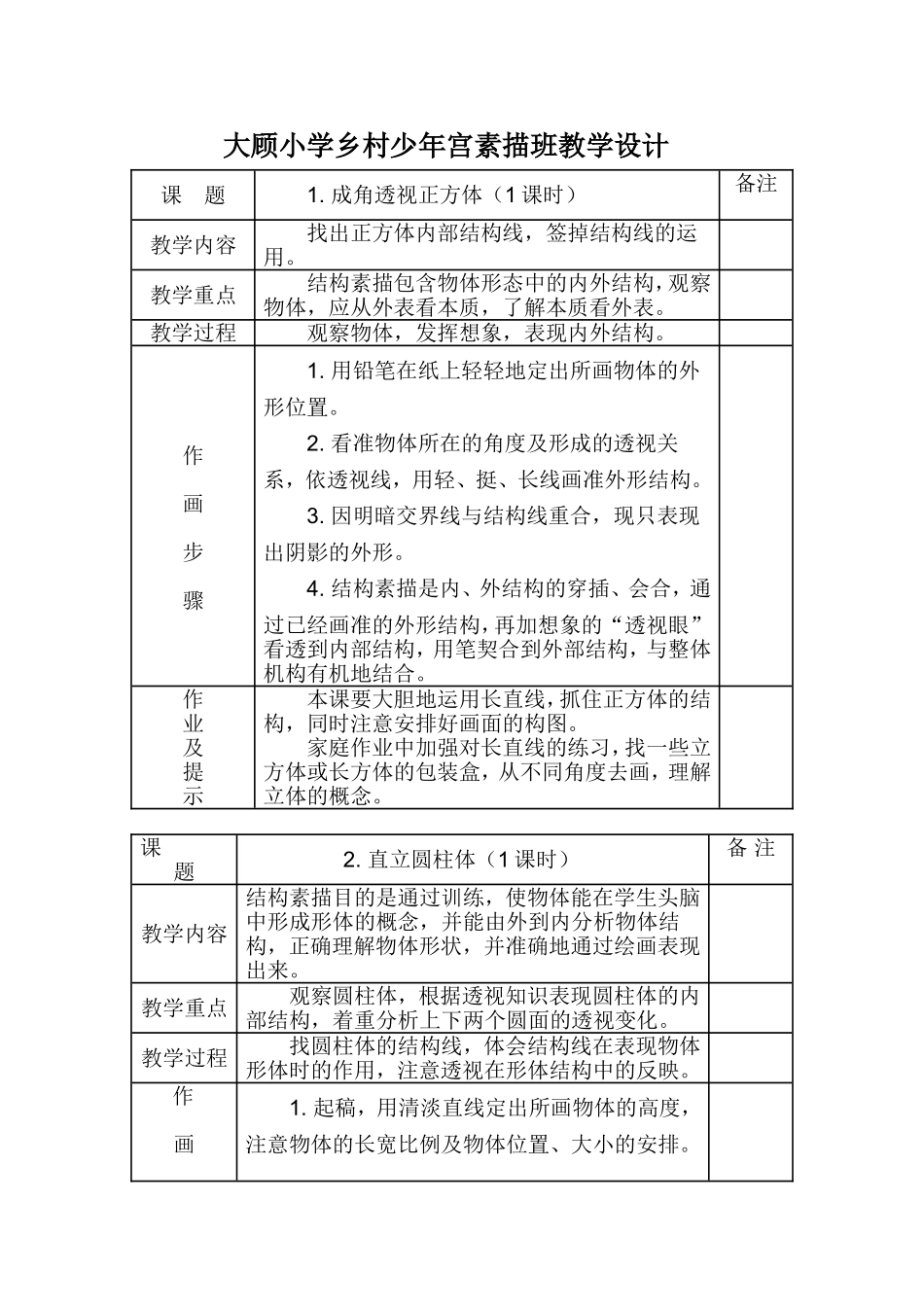 大顾小学乡村少年宫素描班教学设计_第1页