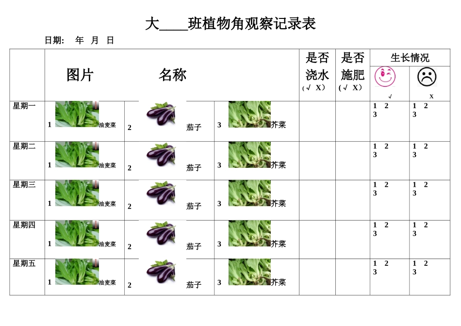 大班植物角观察记录_第1页