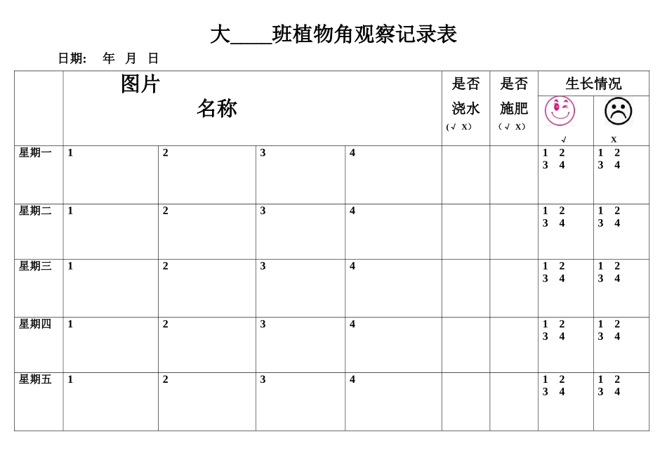 大班植物角观察记录_第2页