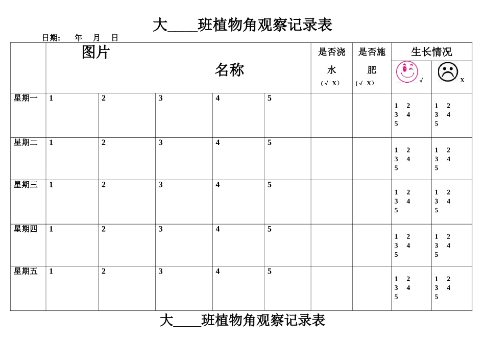 大班植物角观察记录_第3页