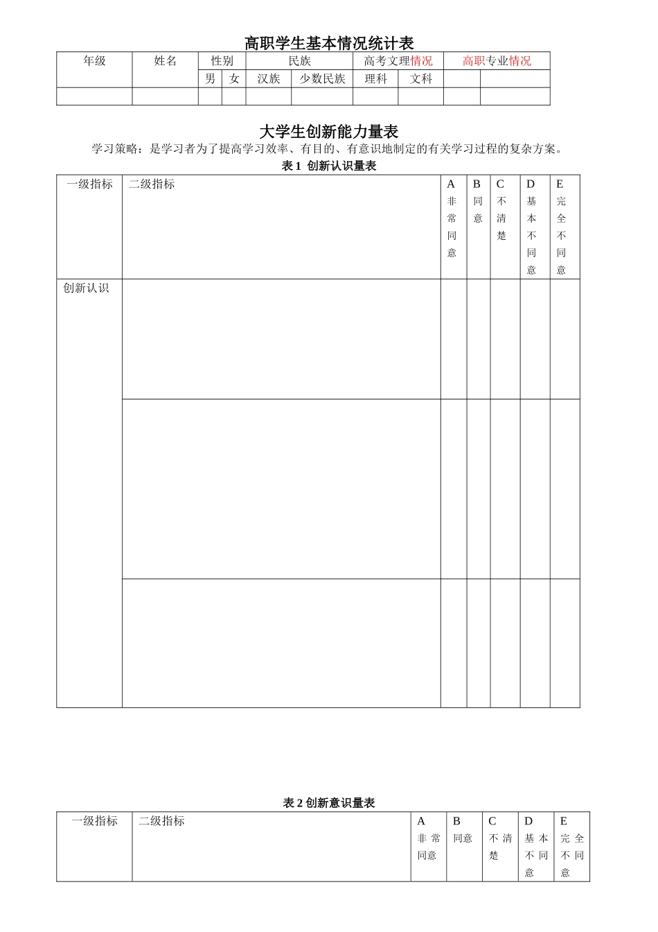 大学生创新能力量表_第1页