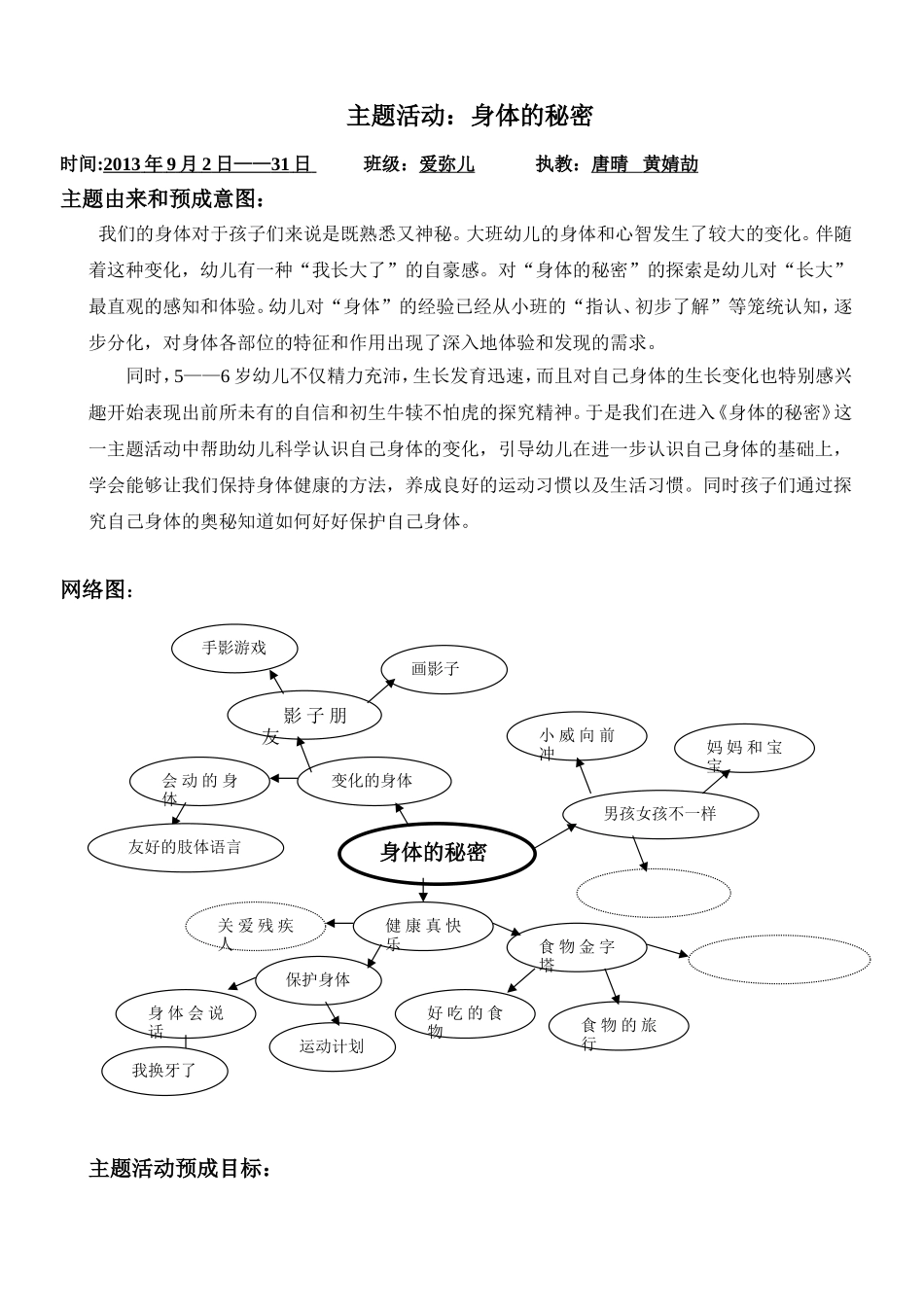 大班主题活动身体的秘密_第1页