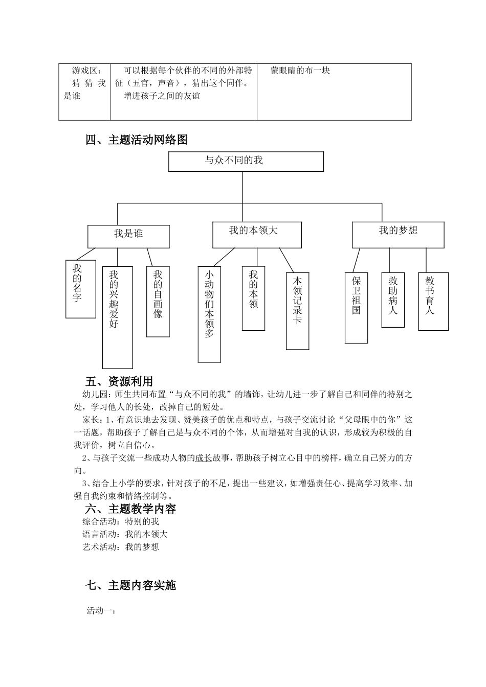 大班主题活动与众不同的我_第2页