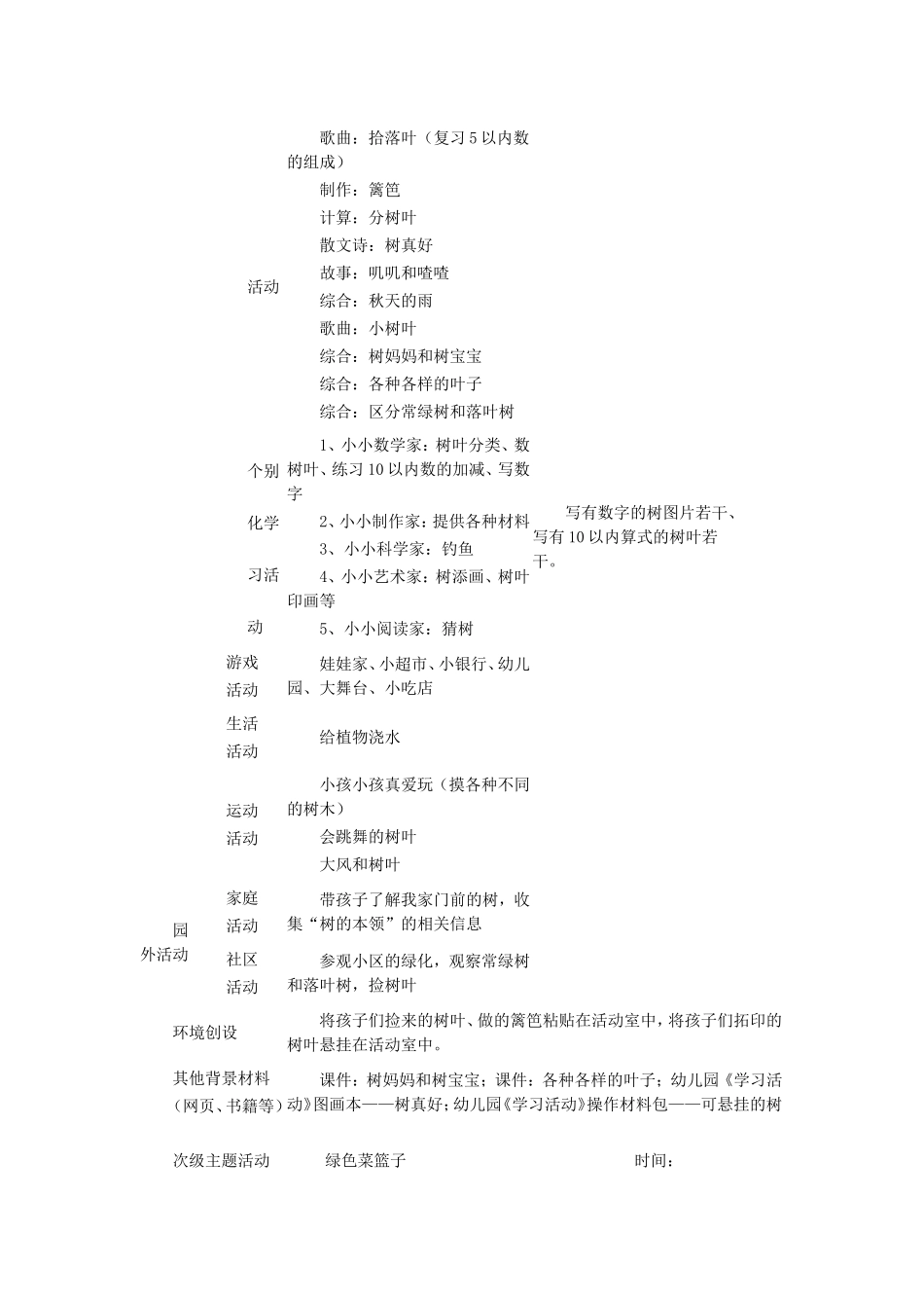 大班主题教案：有用的植物_第3页