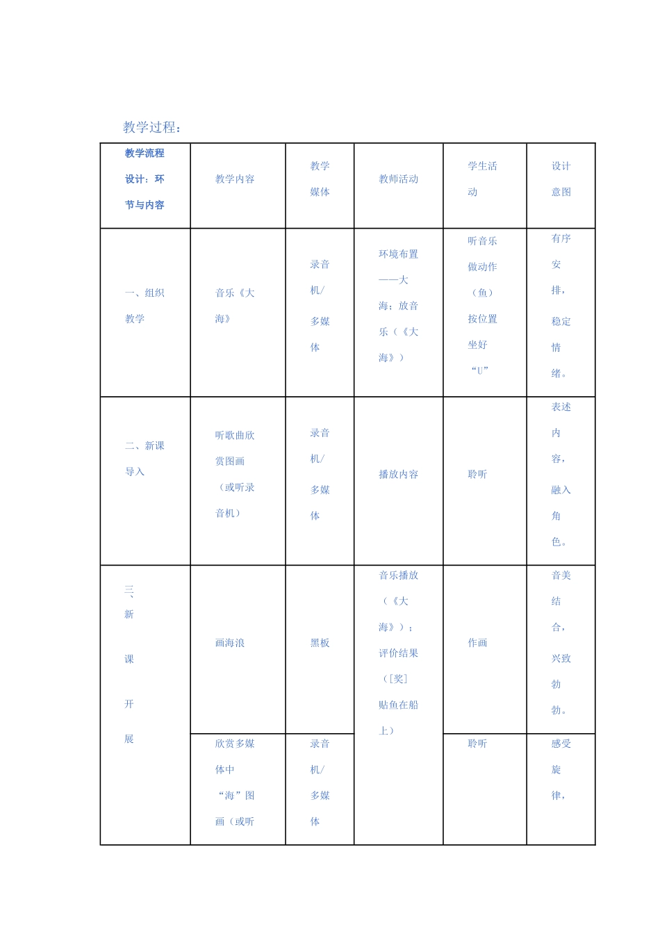 大海音乐教案_第2页