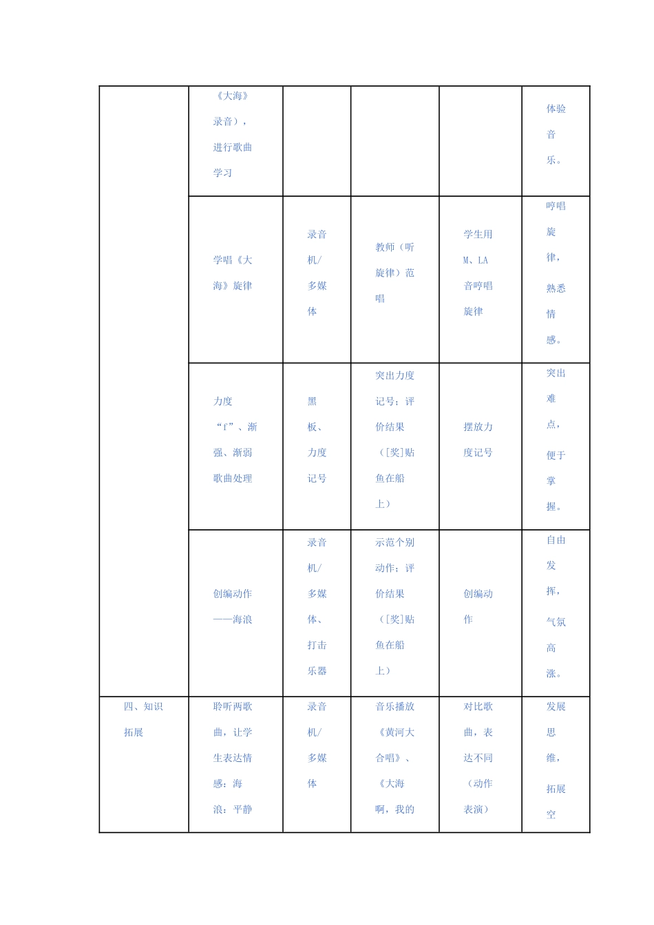 大海音乐教案_第3页