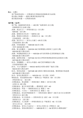 大航海4加强版-宝物位置