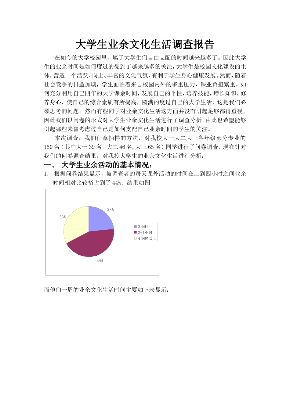 大学生业余文化生活调查报告_第1页