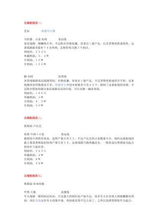 大航海时代4威力加强版黄金商线及倾销路线完全版