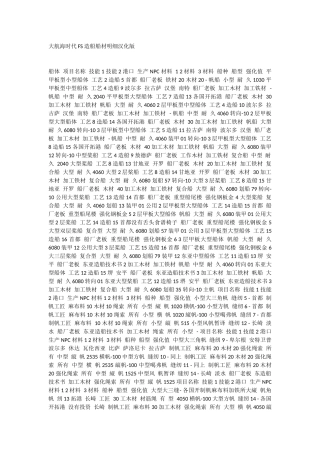 大航海时代FS造船船材明细汉化版