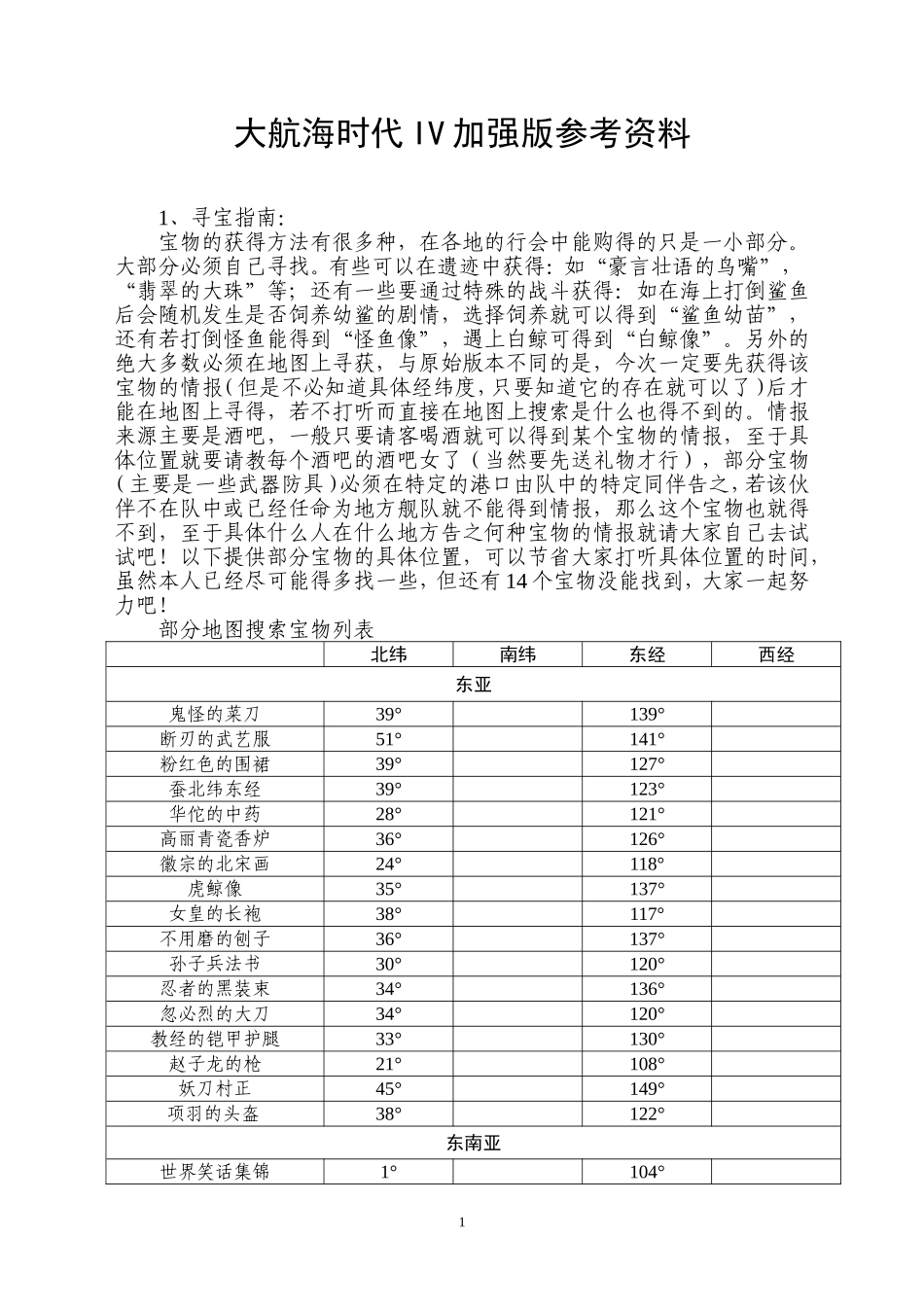 大航海时代IV加强版参考资料_第1页