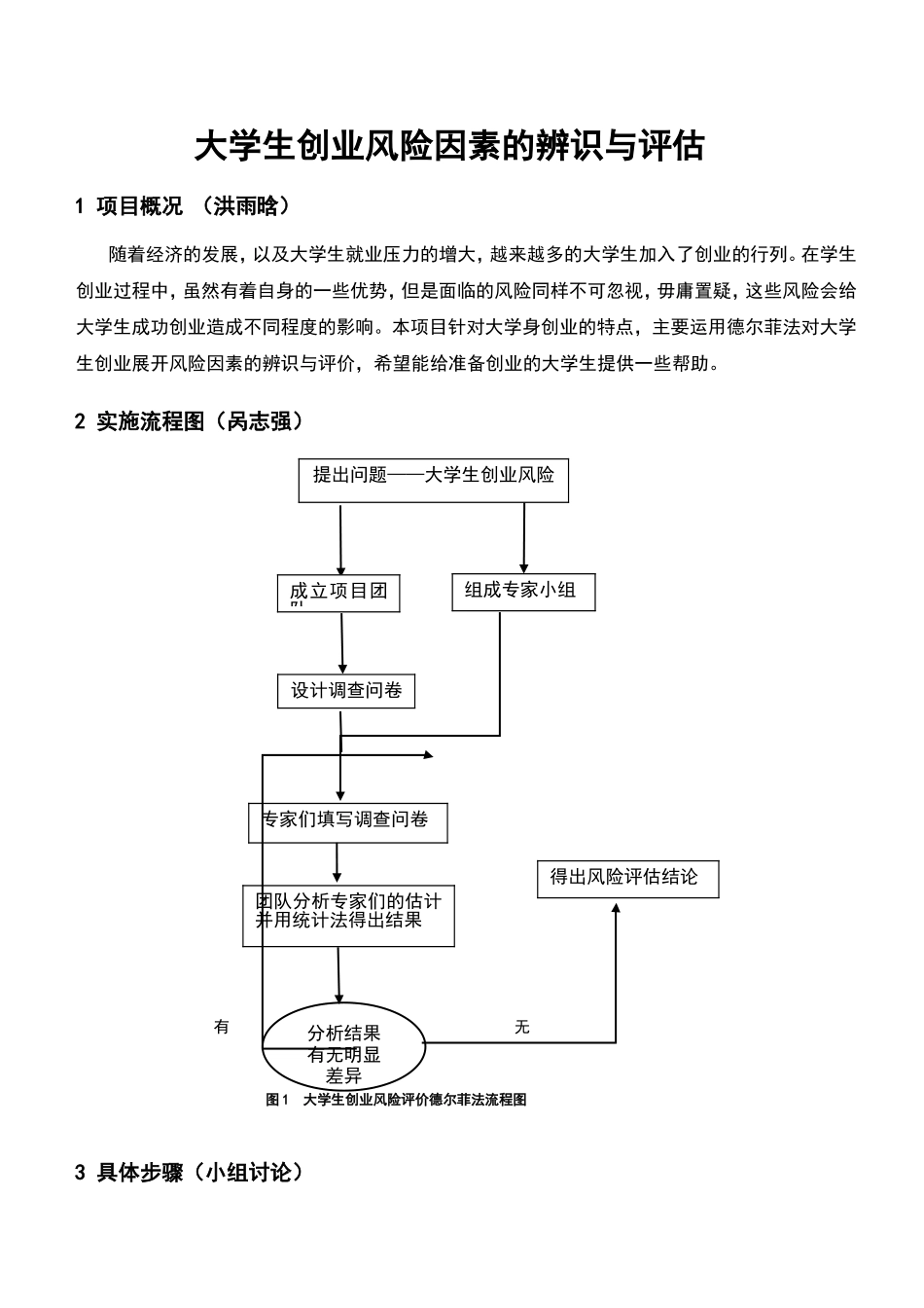 大学生创业风险评估研究报告_第3页