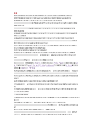 大航海时代OL空挖大全