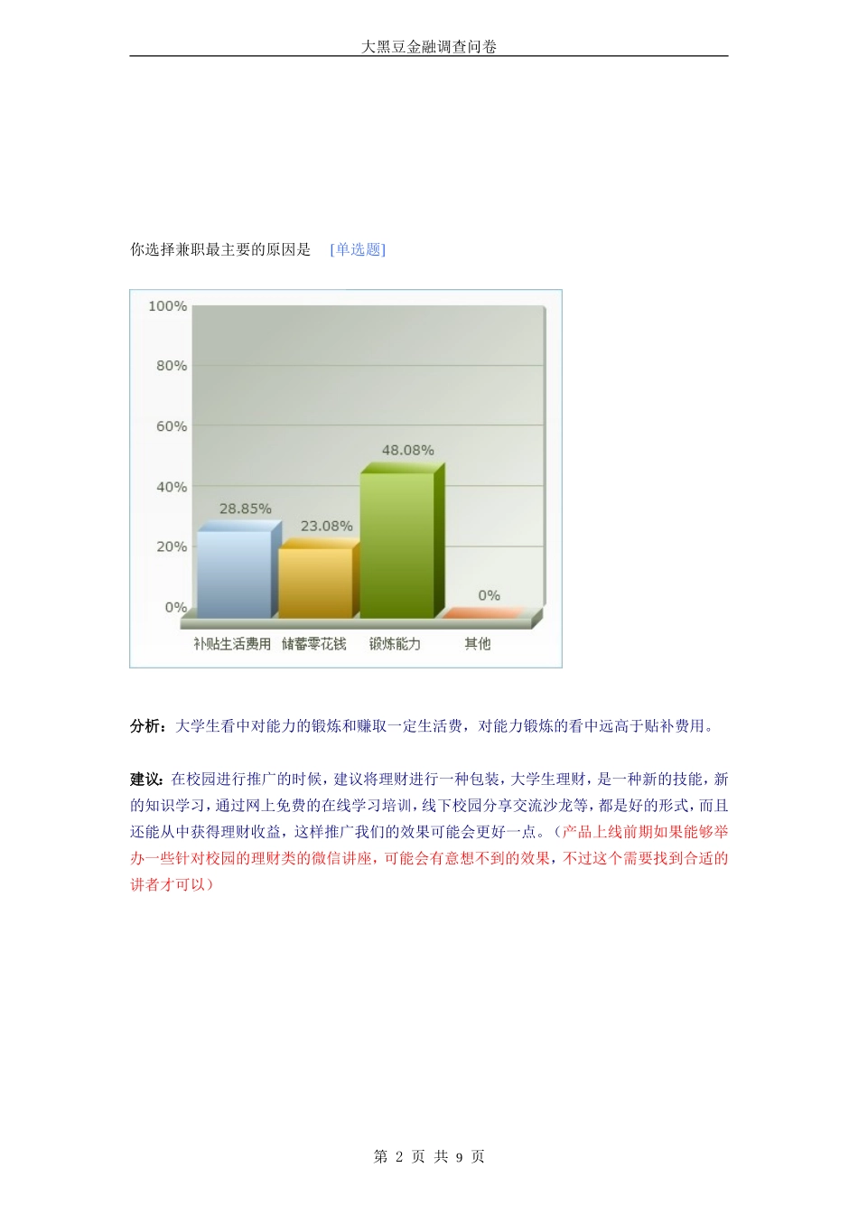 大黑豆金融：大学生互联网理财现状问卷调查_第2页