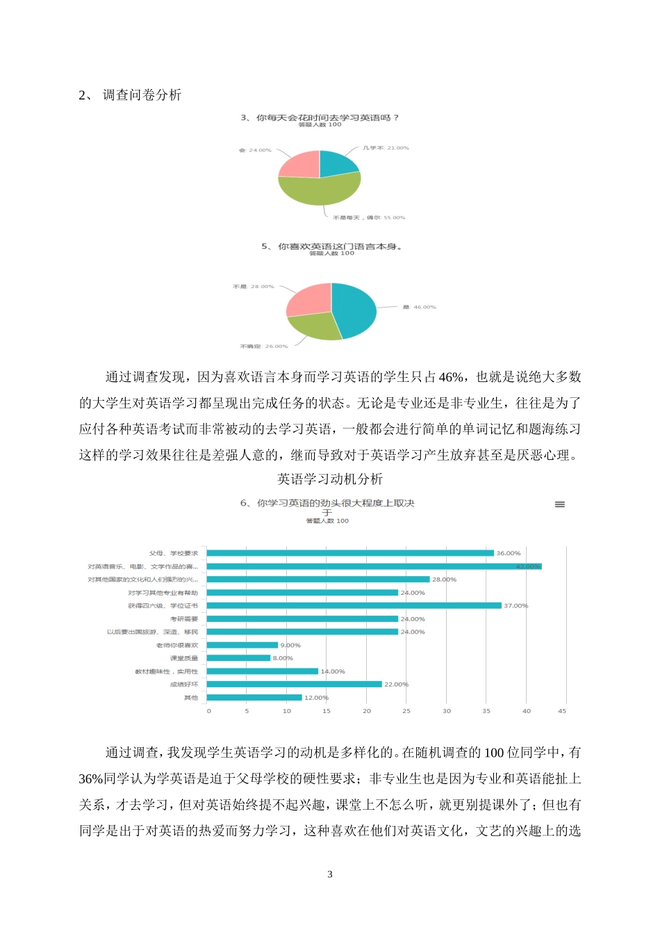大学生英语学习动机调查报告_第3页