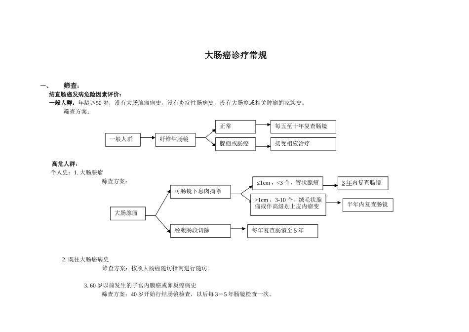 大肠癌诊疗常规_第1页