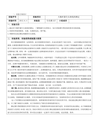 大肠杆菌生长曲线实验报告
