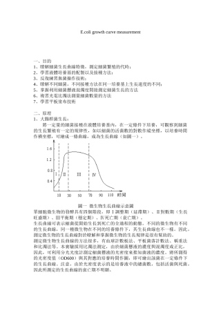 大肠杆菌生长曲线实验报告-xiang