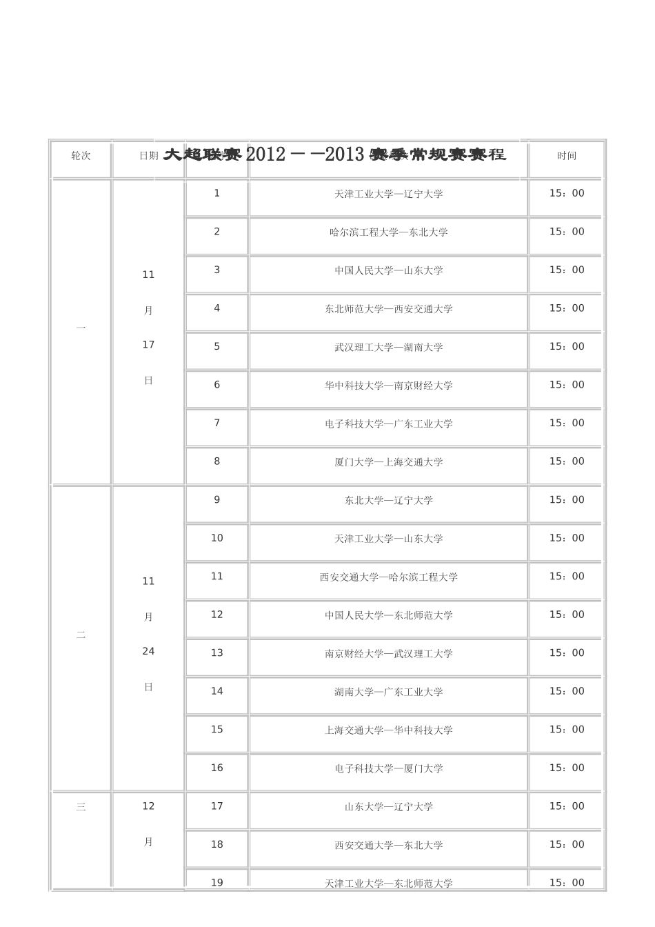 大超联赛2012——2013赛季常规赛赛程_第1页