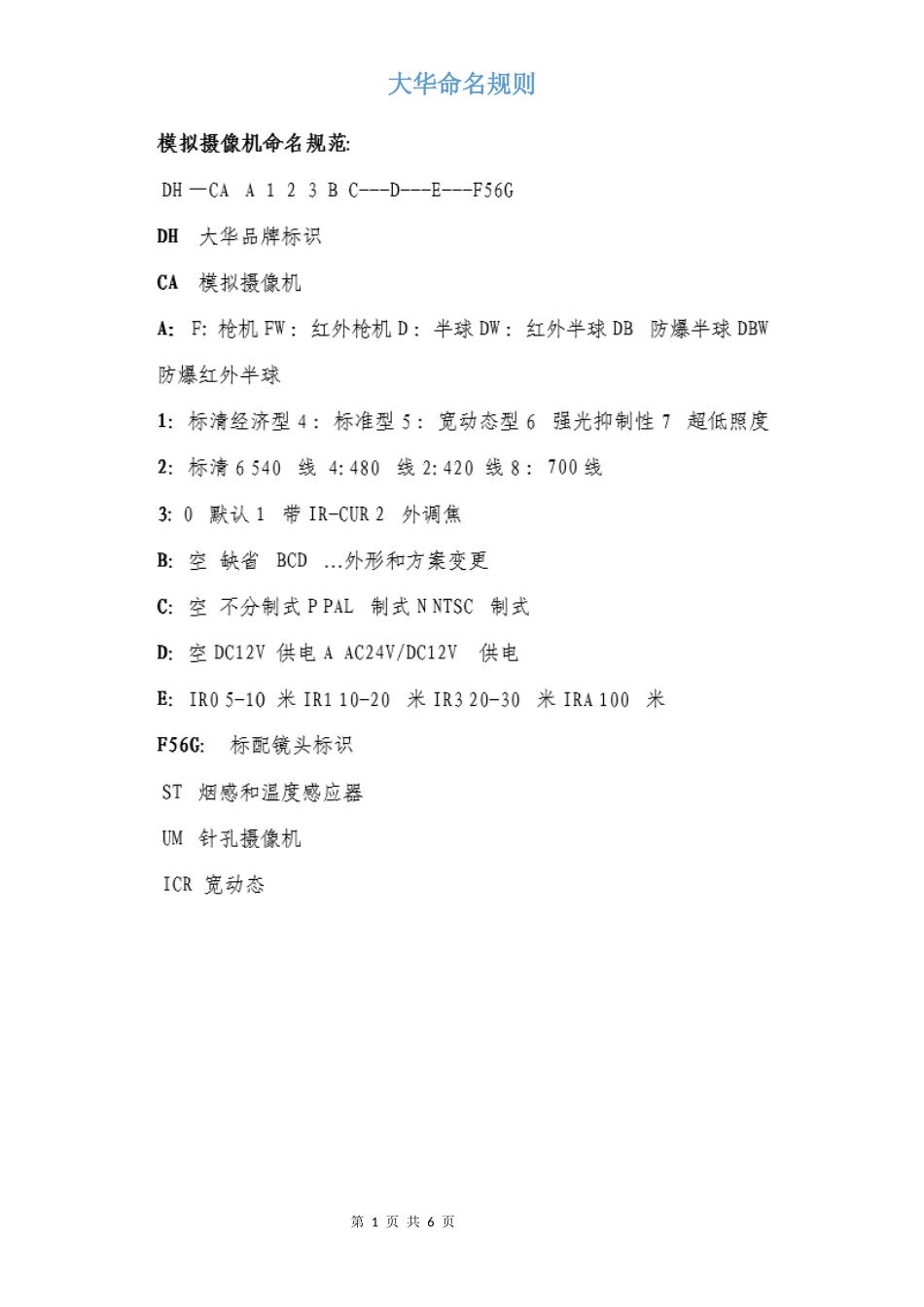 大华命名规则_第1页