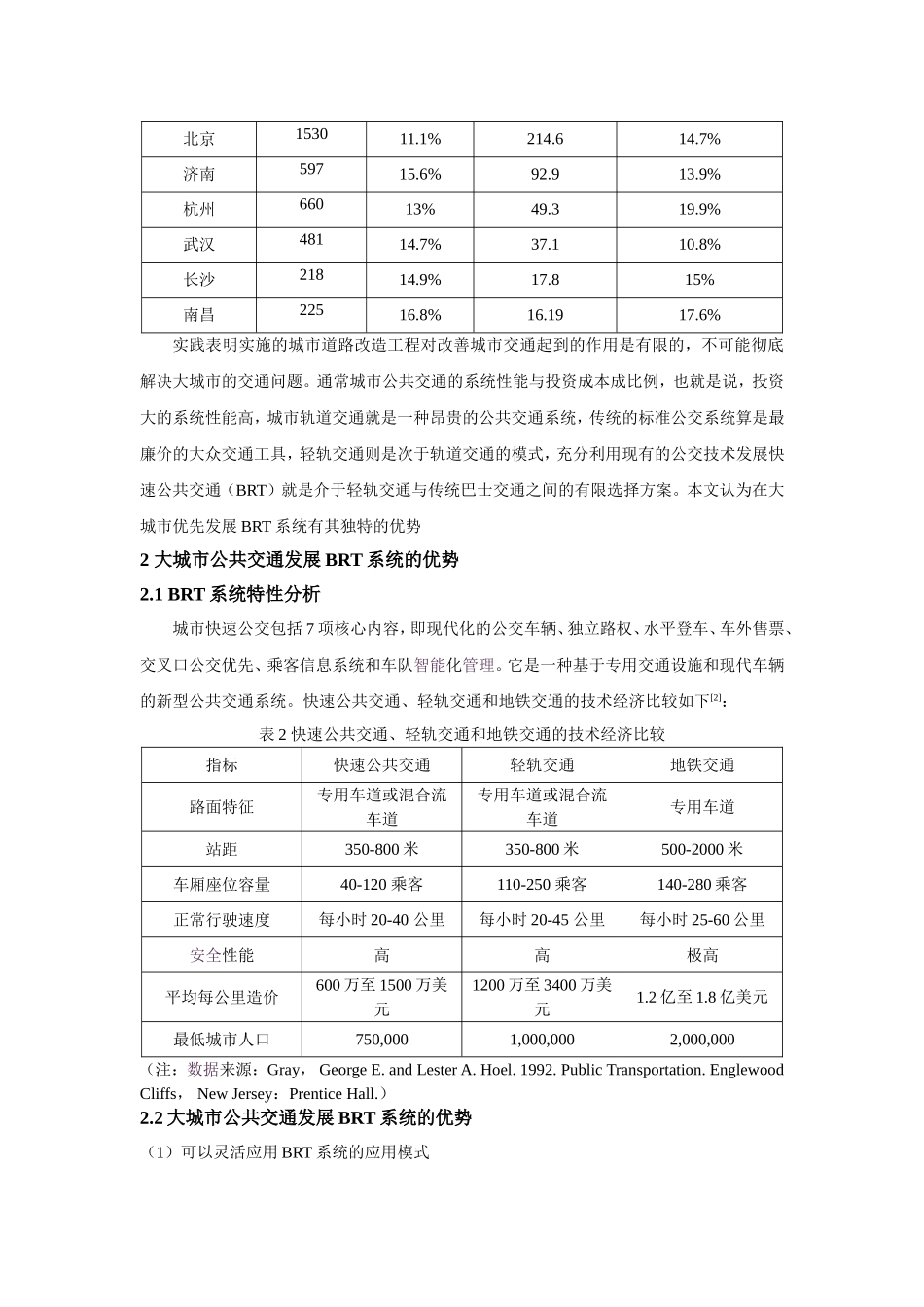 大城市发展BRT系统的优势分析_第2页