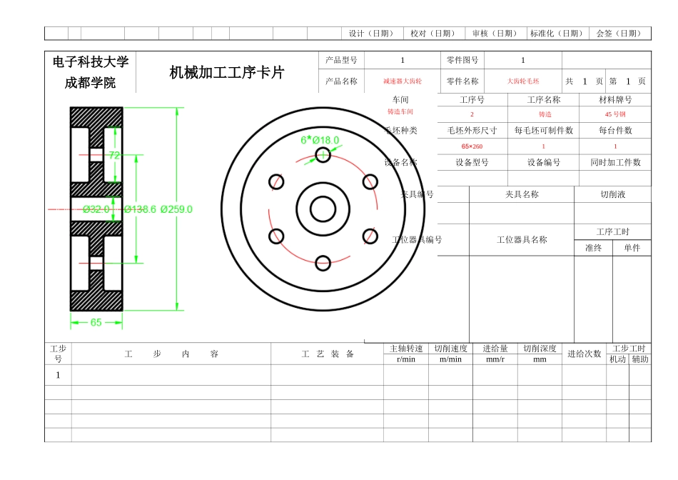 大齿轮工艺过程卡_第2页