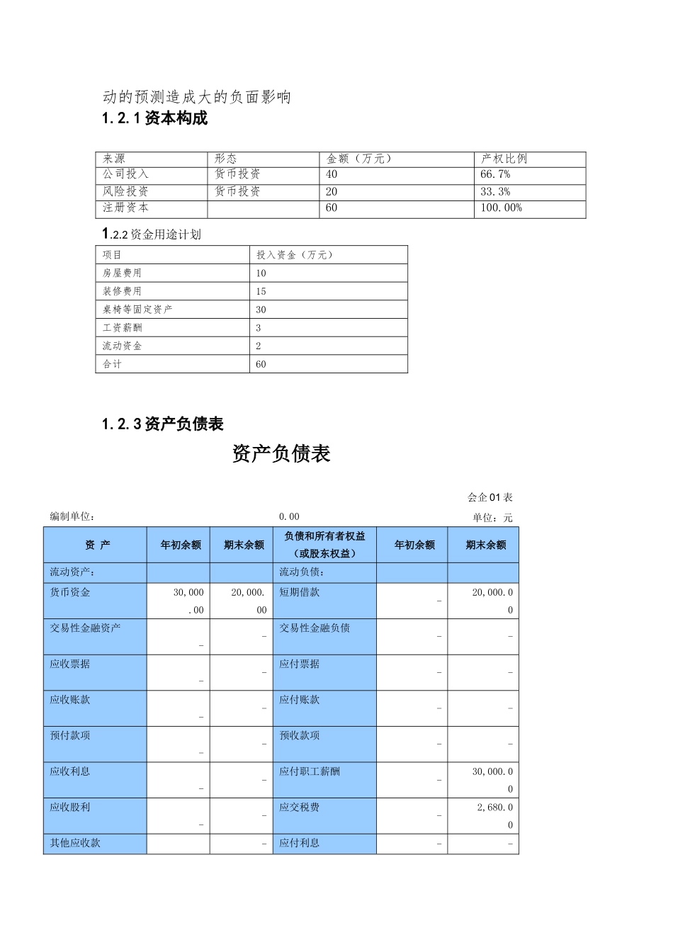 大创财务分析_第2页